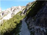 Landro - Langalm Hütte